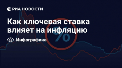Ипотека без риска: безопасный путь к собственной квартире